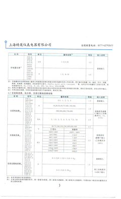 F72-A.Q72-RZC廣角度船用儀表 數(shù)顯時代的電工儀器新標(biāo)桿